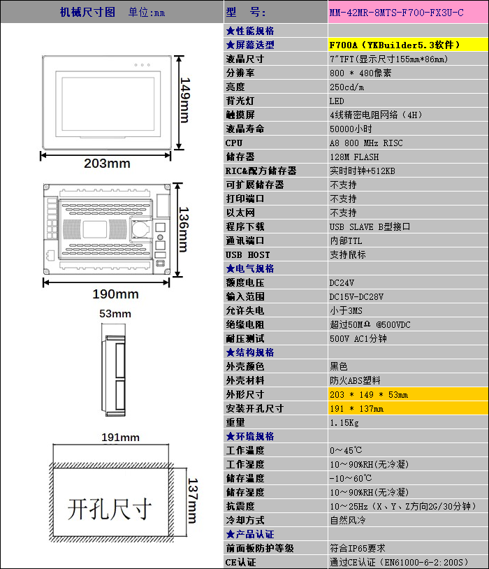 中達優(yōu)控